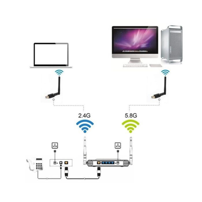 usb wifi adapter receiver