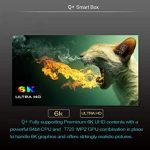 Q Plus Android Smart TV Box