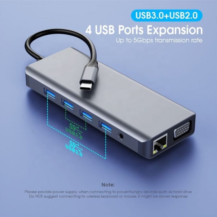 12 in 1 USB-C Hub Docking Station PD Charging