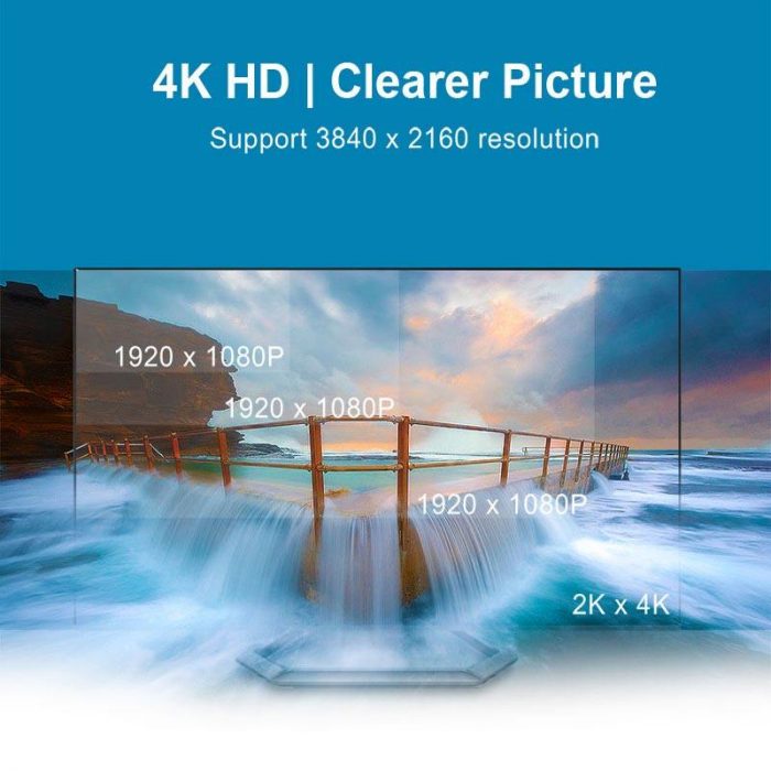 Micro-D-HDMI-to-Standard-A-HDMI-4k-for-Camera-Lenova-Yoga-Laptop-tablet