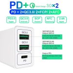 QC3.0 18W PD Fast charging adapter