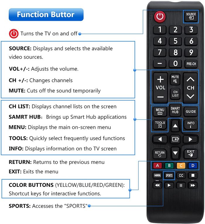 Samsung-Smart-TV-Remote-Control-LCD-LED-TV-BN59-01175N-00603A-00786A-00741A-00602A