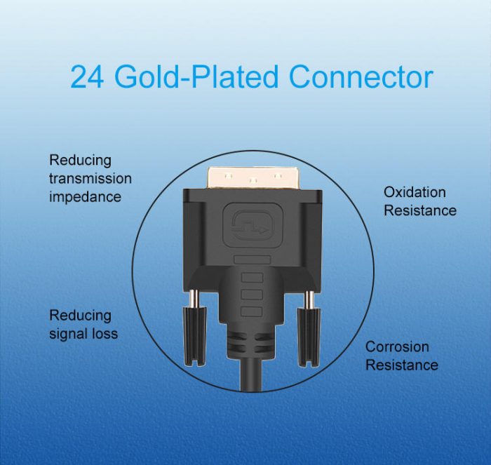 Standard HDMI to DVI Cable Bi-Directional