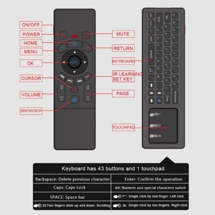 T6 PLUS Fly Air mouse Wireless Remote Control