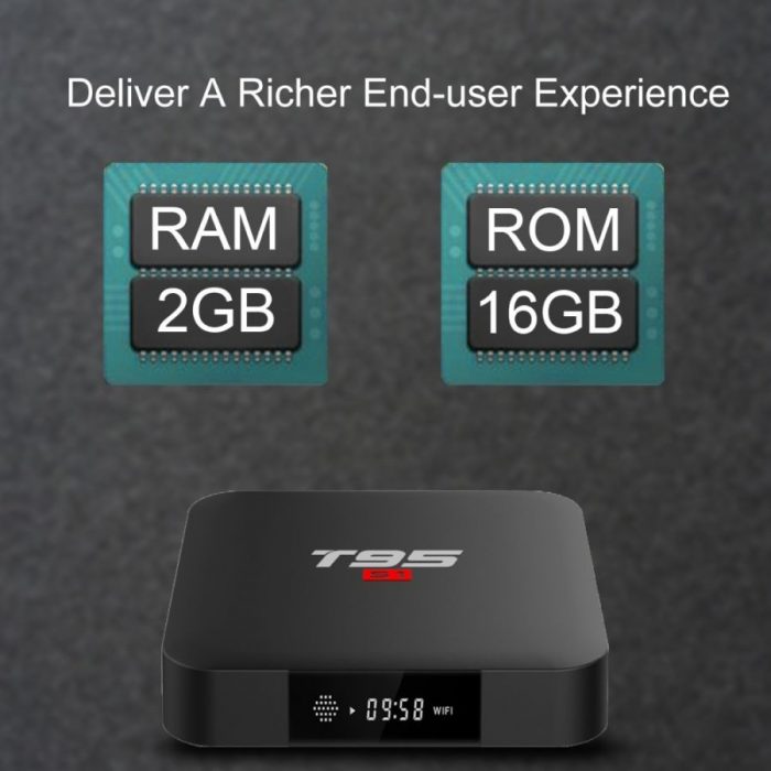T95 S1 Smart Android 7.1 TV Box 2GB Ram 16GB Rom Amlogic S905w 1080p 4K H.265 2.4GHz Wifi HDM
