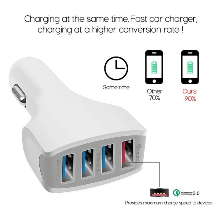 USB Fast Quick Charge Car Charger Socket Adapter