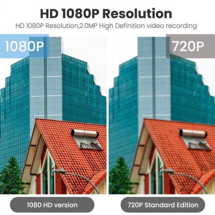 Wireless Ip WIFI HD 1080p Security Outdoor Camera